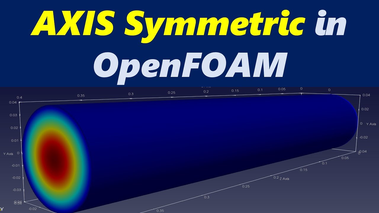 CFD | Openfoam Basic-4 | simpleFoam |  Axis Symmetric analysis in openfoam | axis symmetry openfoam