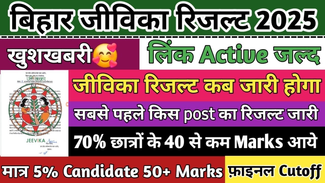 Will Bihar Jeevika result be released today? Bihar Jeevika result 2025 | Bihar jeevika cut off 2025 