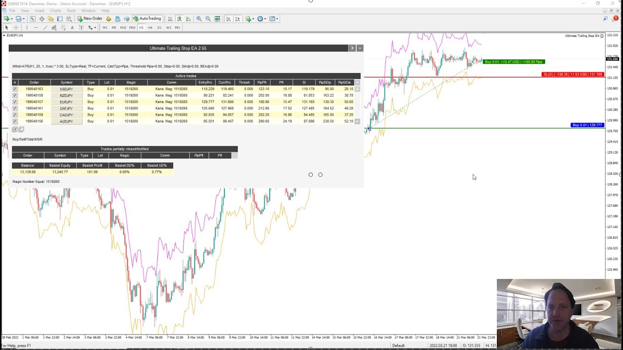 Ultimate Trailing Stop EA &mdash; How to Protect Profits with ATR Exit