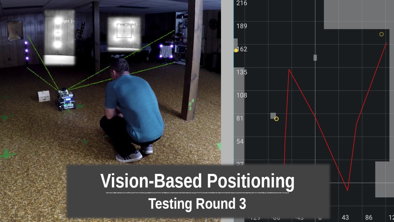 Third Round of Testing : Vision-Based Positioning for Autonomous Robots