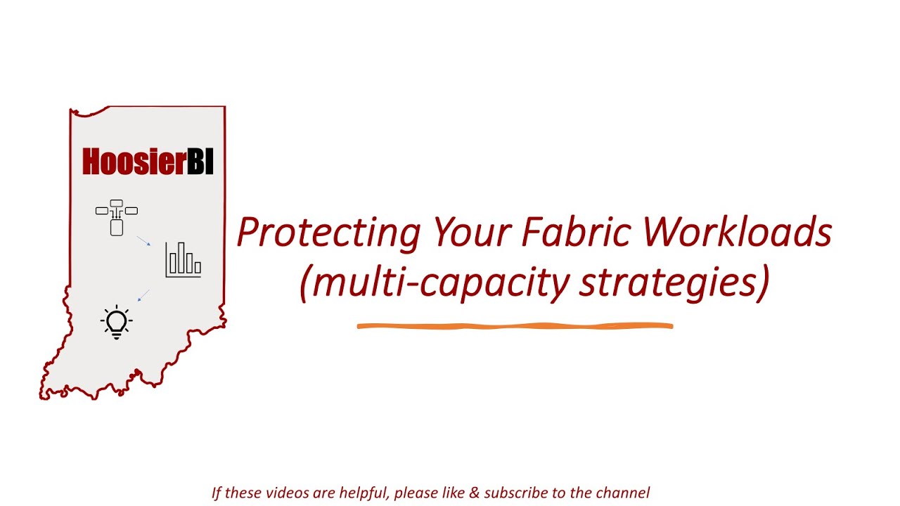 Protect Your Priority Fabric Workloads With Multi-Capacity Strategies