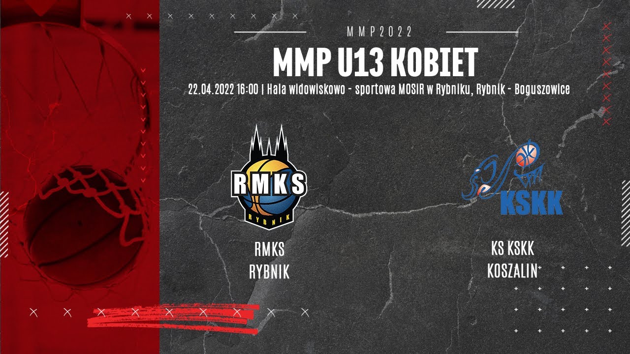 RMKS Rybnik - KS KSKK Koszalin