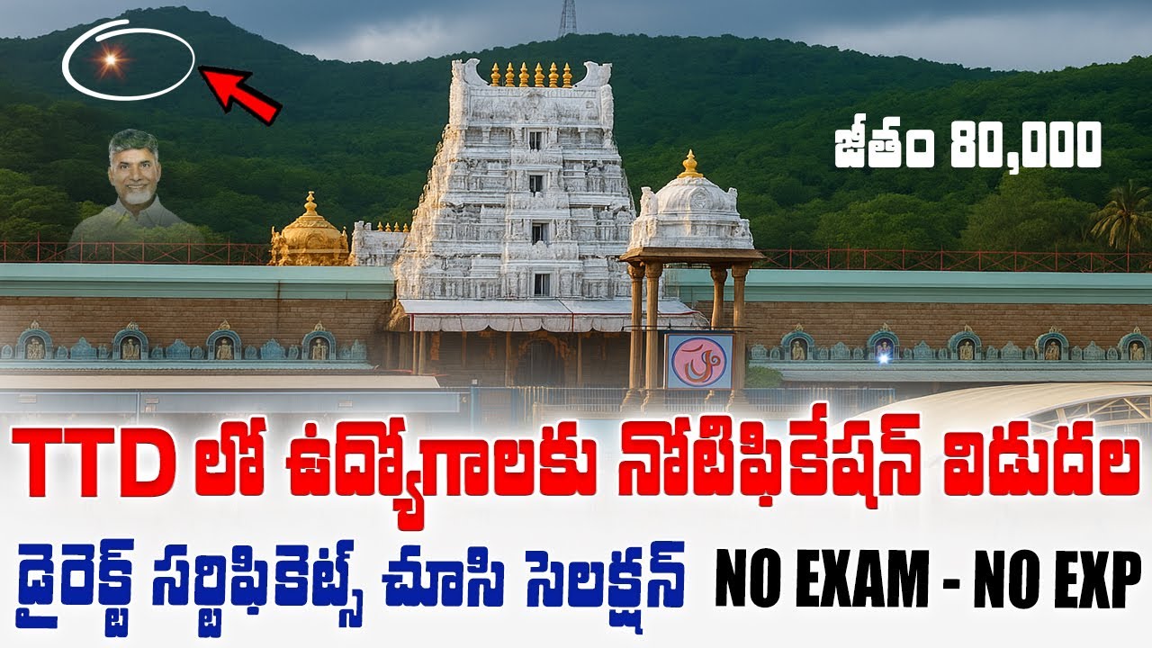 🚨 TTD Recruitment 2025 || TTD SV University Recruitment 2025 || Latest Govt Job Search Telugu