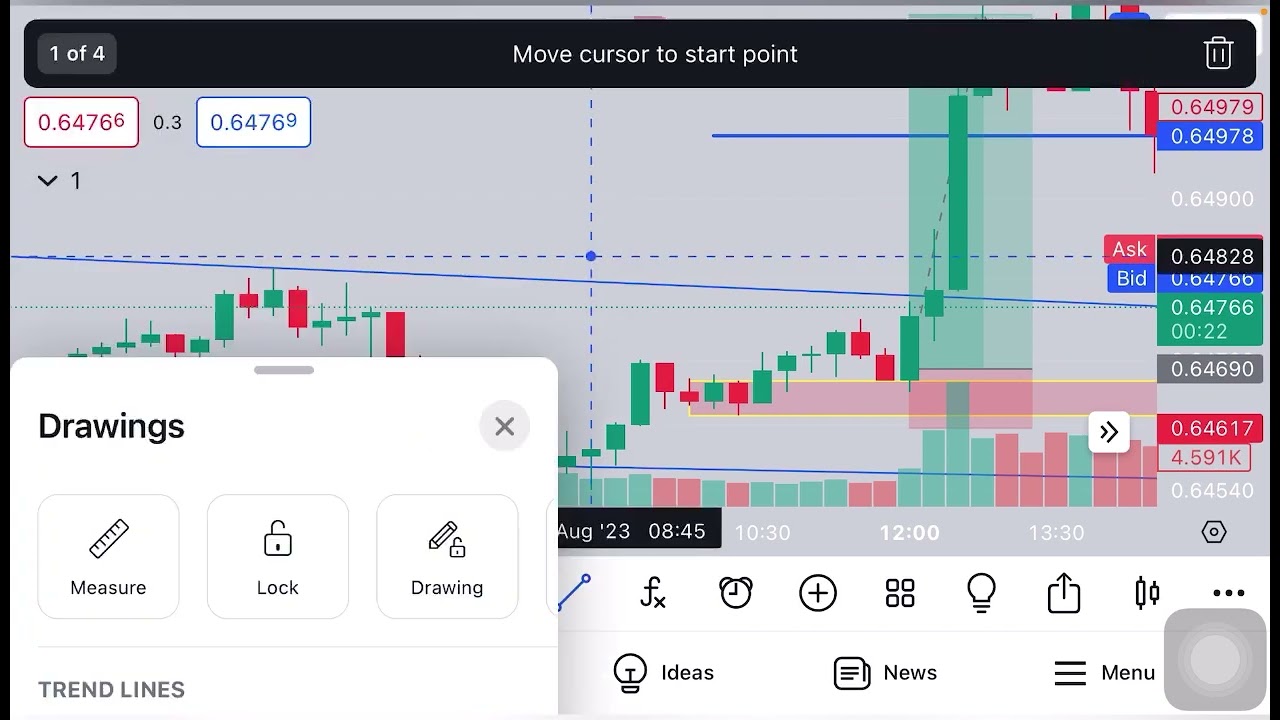 Forex #forex #forexsekho #psx #trading #smc #priceaction #tradingstrategy #cryptocurrency #gold