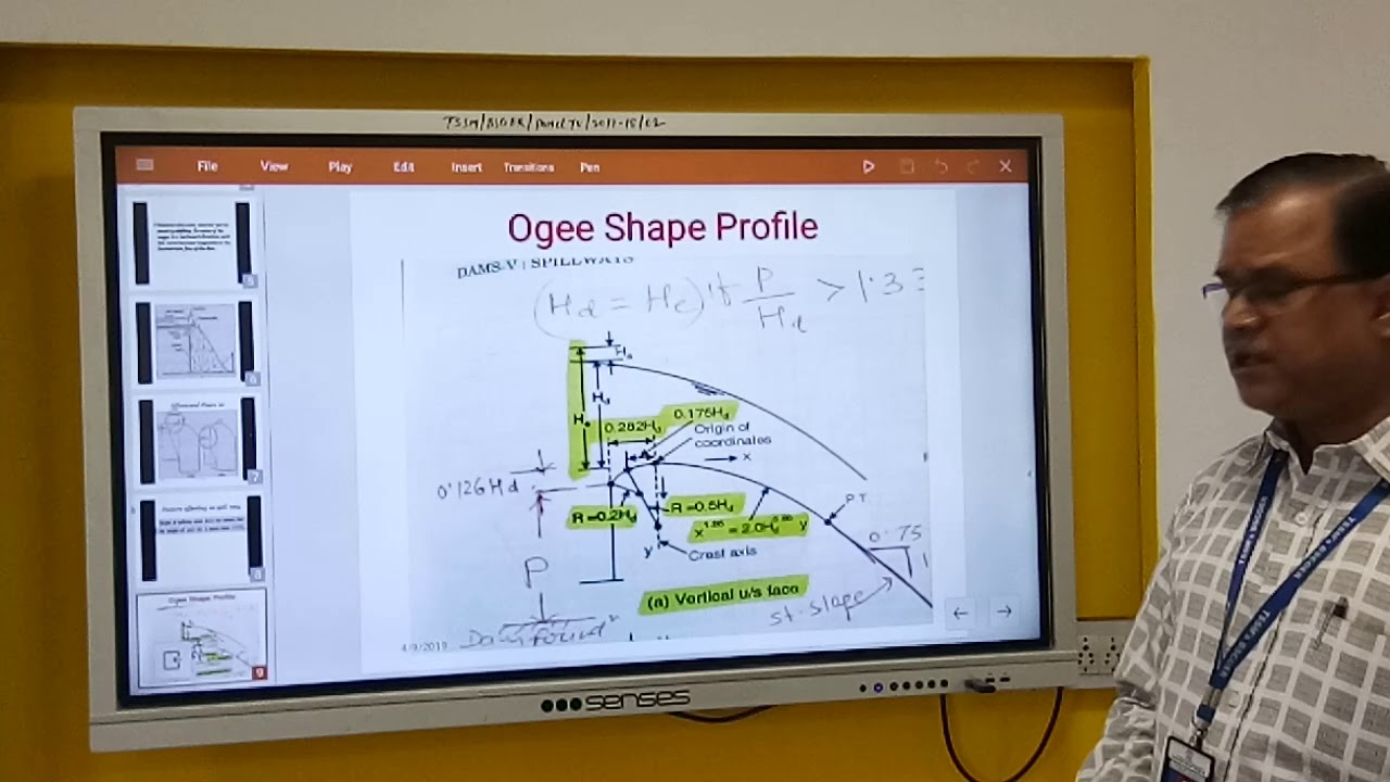 BE Civil Dams & Hydraulic Structures - Spillway Design - Prof. K. U. Gandhare