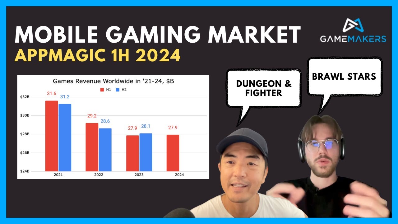 Mobile Gaming Market Review 1H2024 | AppMagic Data Analysis