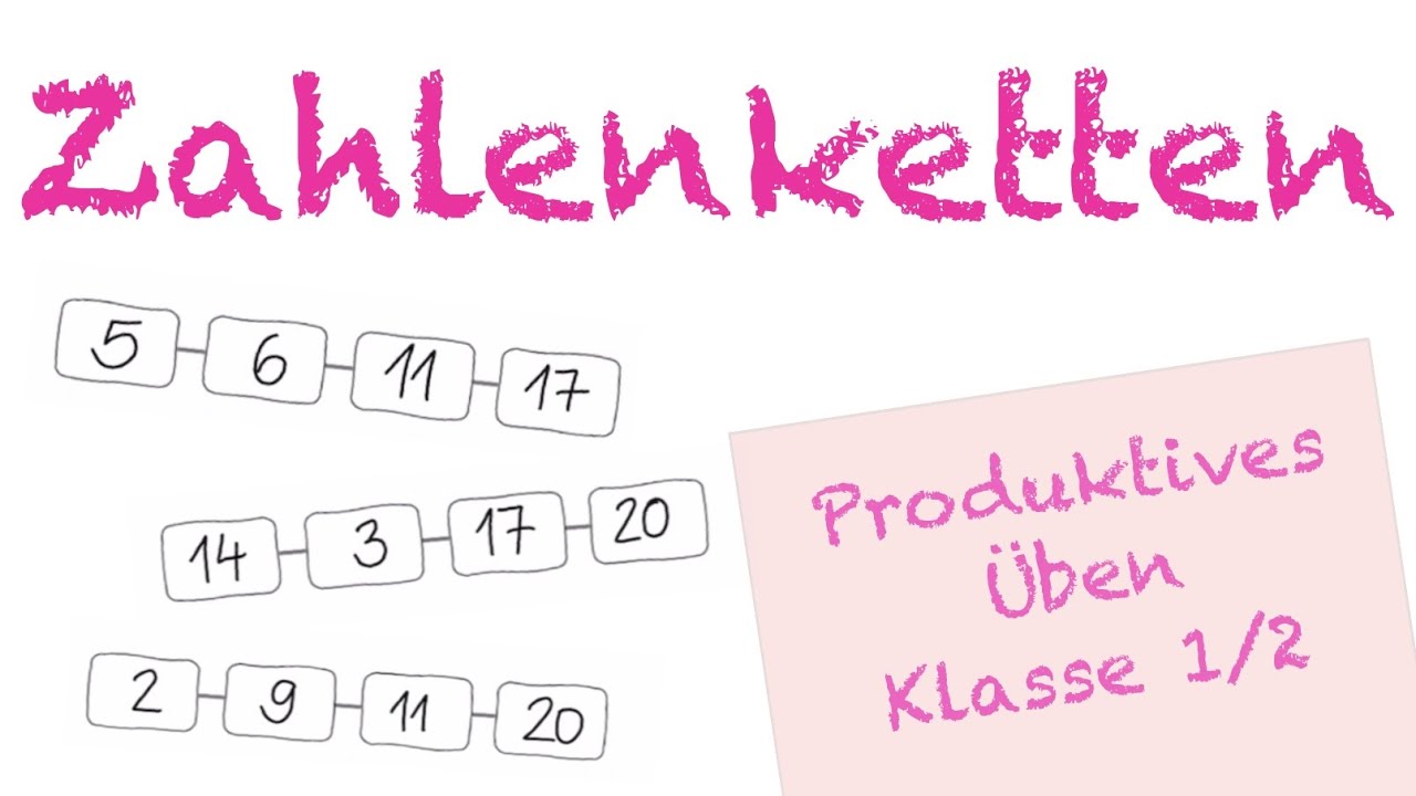 Zahlenketten Klasse 1/2 || Produktives Üben der Addition || Erklärfilm