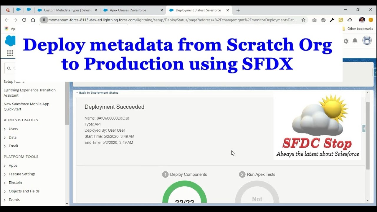 Развертывание метаданных из Scratch Org в песочнице/производственной среде с помощью SFDX
