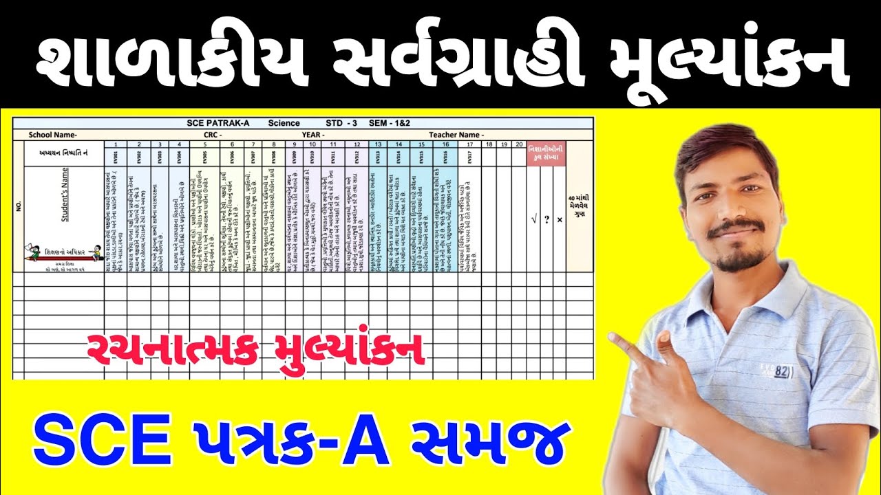 રચનાત્મક મુલ્યાંકન પત્રક A કેવી રીતે ભરવુ? | SCE PATRAK A | RACHNATMAK MULYANKAN PATRAK A