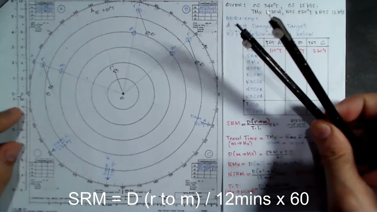 Method IV Multiple Targets in RADAR Plotting