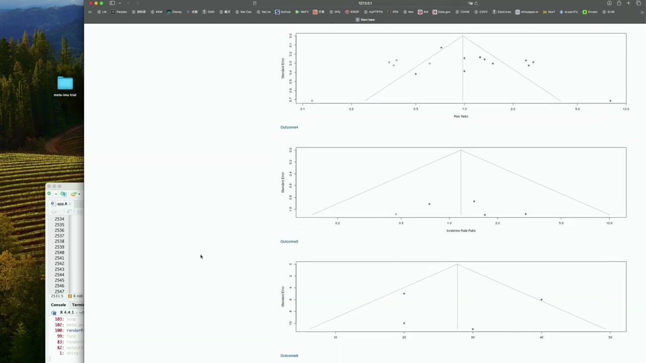 Systematic review with Standard Meta-Analysis, Step 7: Funnel Plot