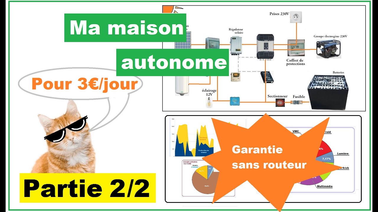 Ma maison autonome? (pour 3€ par jour) - 2/2