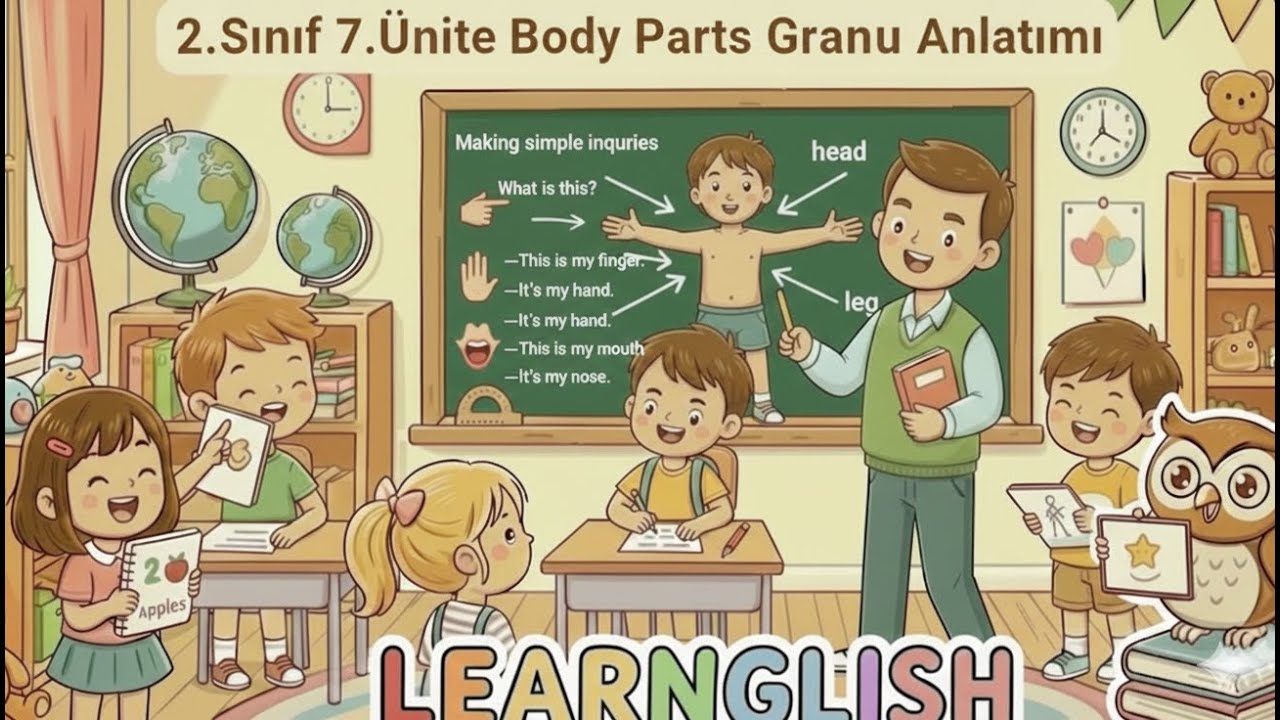 2. Sınıf İngilizce 7. Ünite Body Parts Gramer (What is this?) Konu Anlatımı - (MEB Uyumlu) 👀👅👂🏻👄
