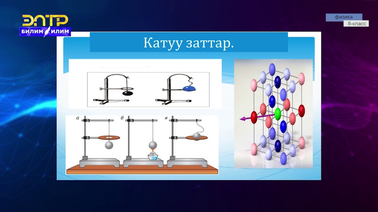 8-класс | Физика | Серпилгичтүү жана калдыктуу деформация. Катуу нерселердин жылуулук касиеттери