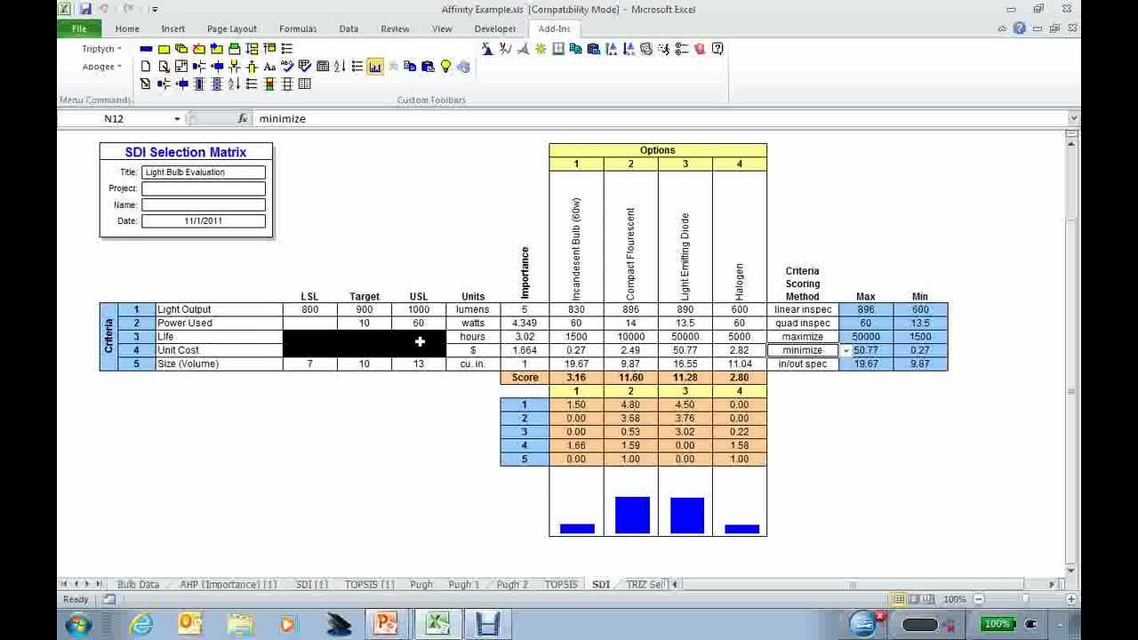 Design Selection (Pugh Matrix, TOPSIS, SDI Matrix) using Triptych