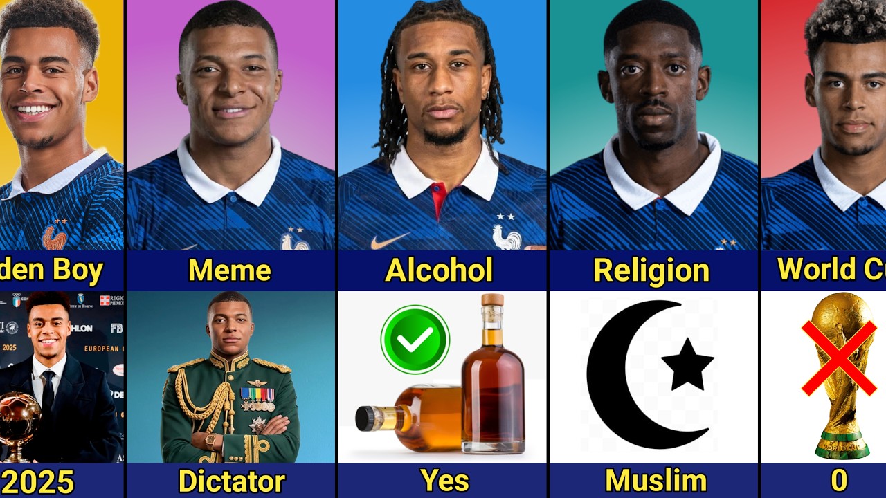 Comparison: Olise vs Demb&eacute;l&eacute; vs Mbapp&eacute; vs Dou&eacute; | World Cup 2026 France Squad! Who's Better?