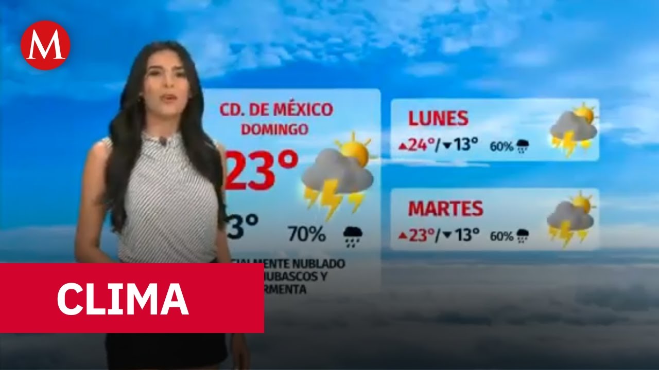 Clima de hoy domingo 24 de agosto de 2025 | Pronóstico con Sofía González