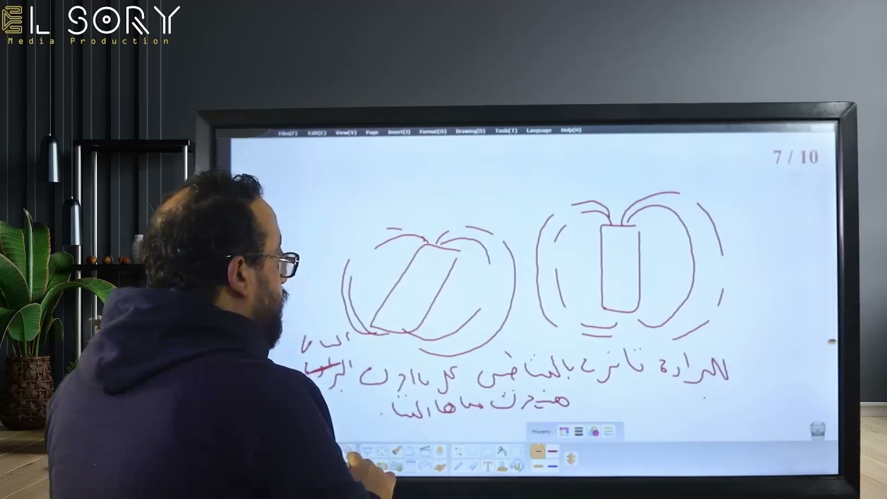 مفيش حاجه صعبه .. المغناطيسية القديمة من الباب الرابع جيولوجيا
