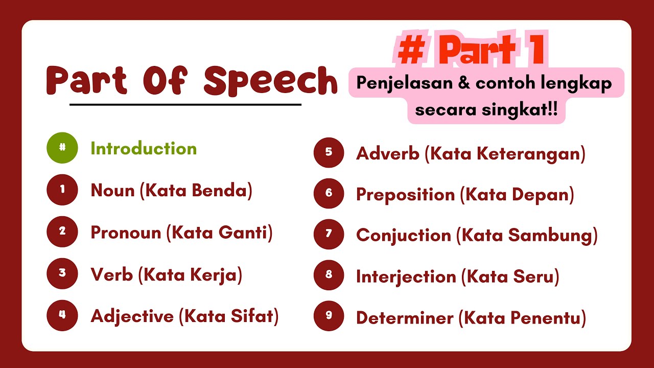 Part 1 - Part Of Speech | Introduction | Belajar Bahasa Inggris Dasar
