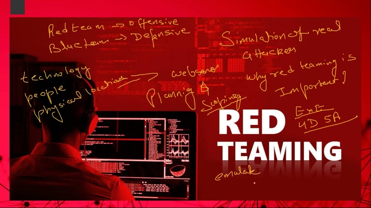 MITRE For Red Teaming | What is Red Team? | MITRE Attacks Framework | InfosecTrain
