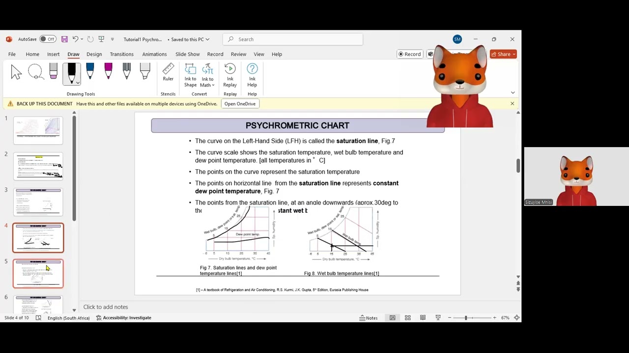 Tut1 Psychrometry
