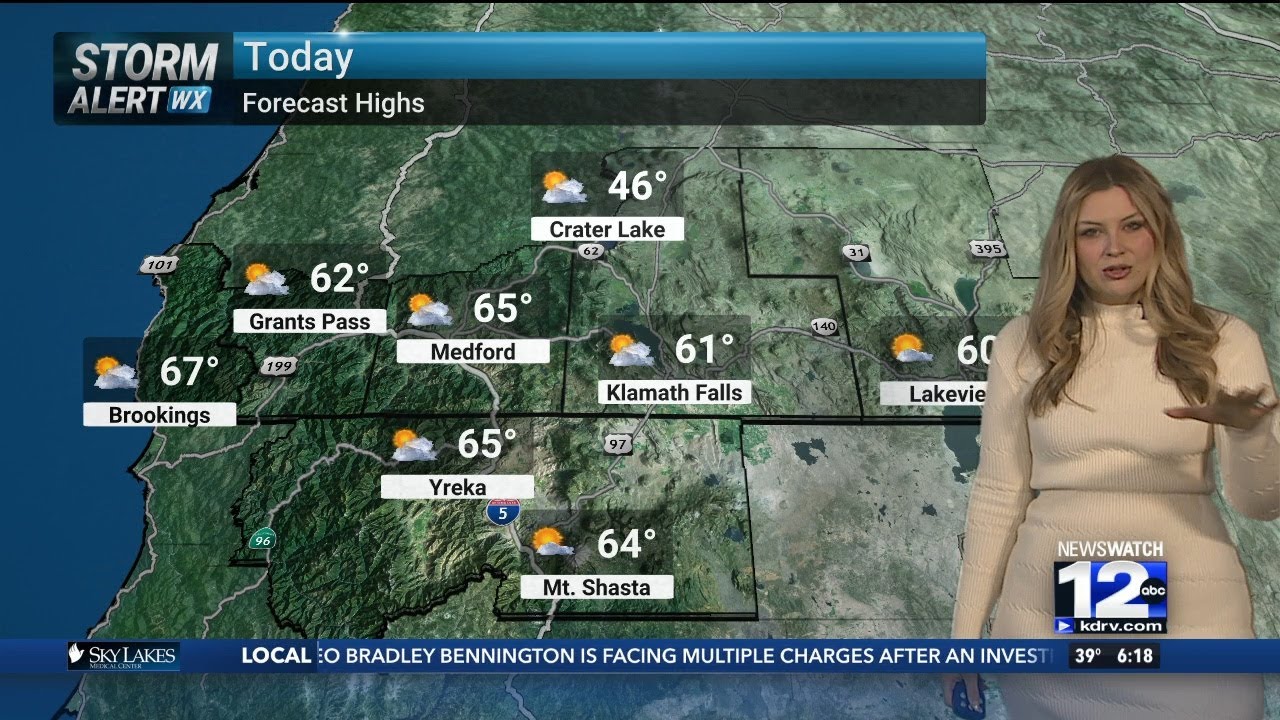 Friday, February 27th Morning Weather