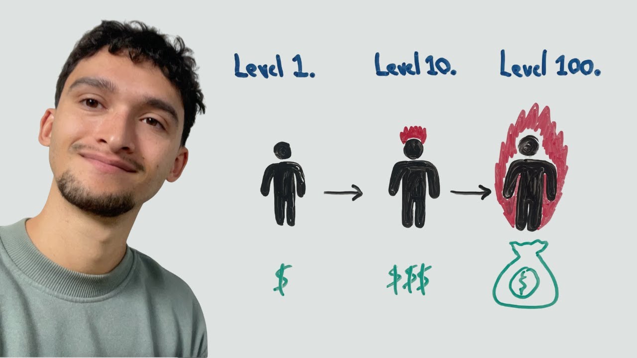 How to level up in business