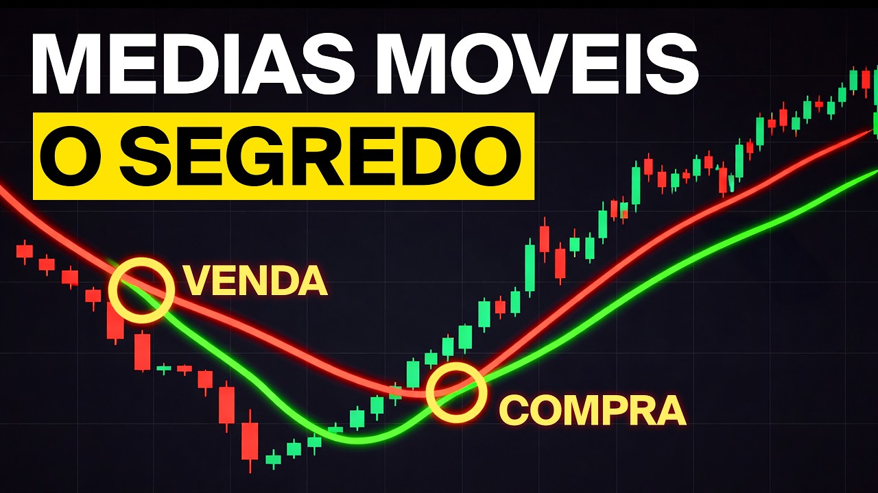 Médias Móveis: O Único SETUP que Você Precisa Aprender