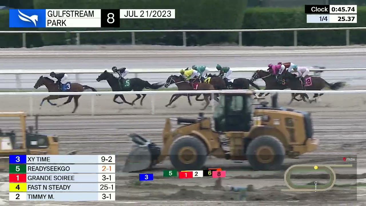 Gulfstream Park Carrera 8 - 21 de Julio 2023