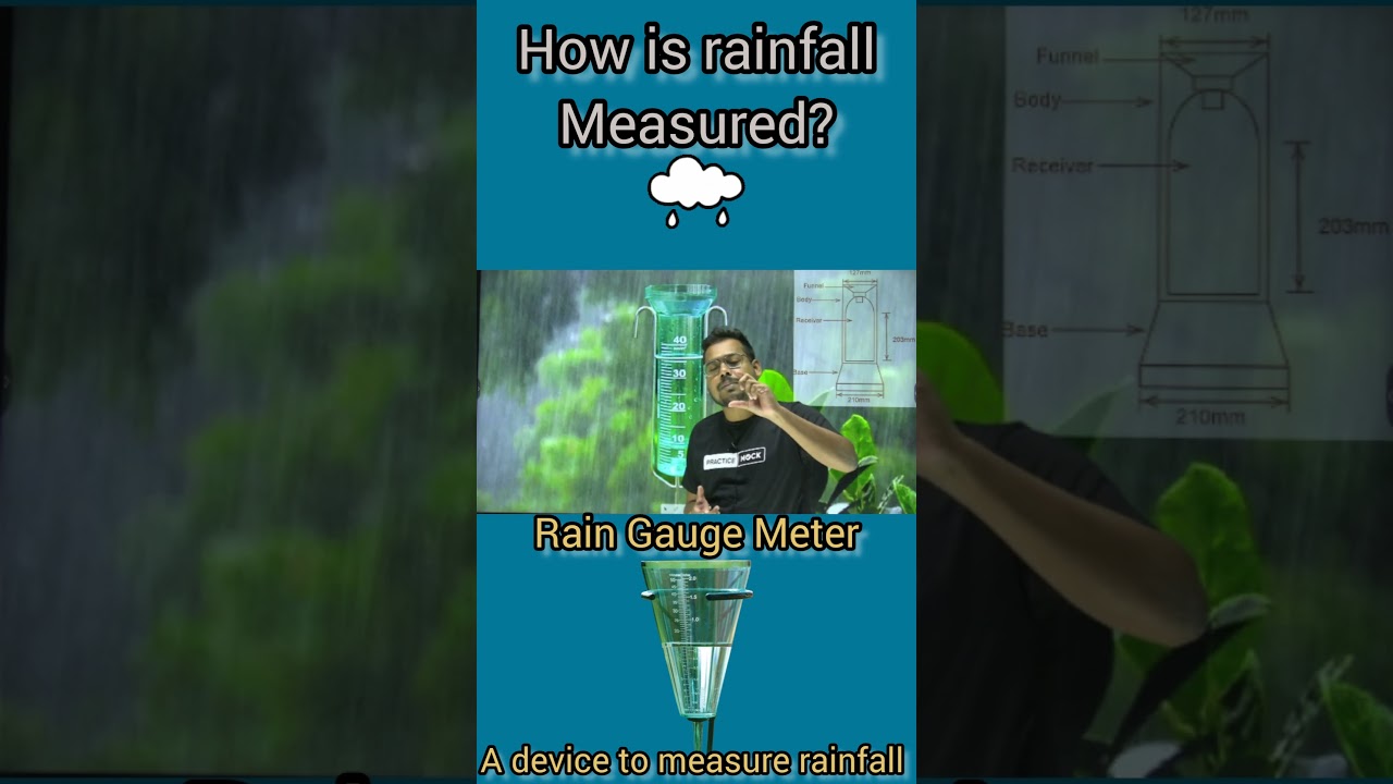 How is Rainfall Measured?