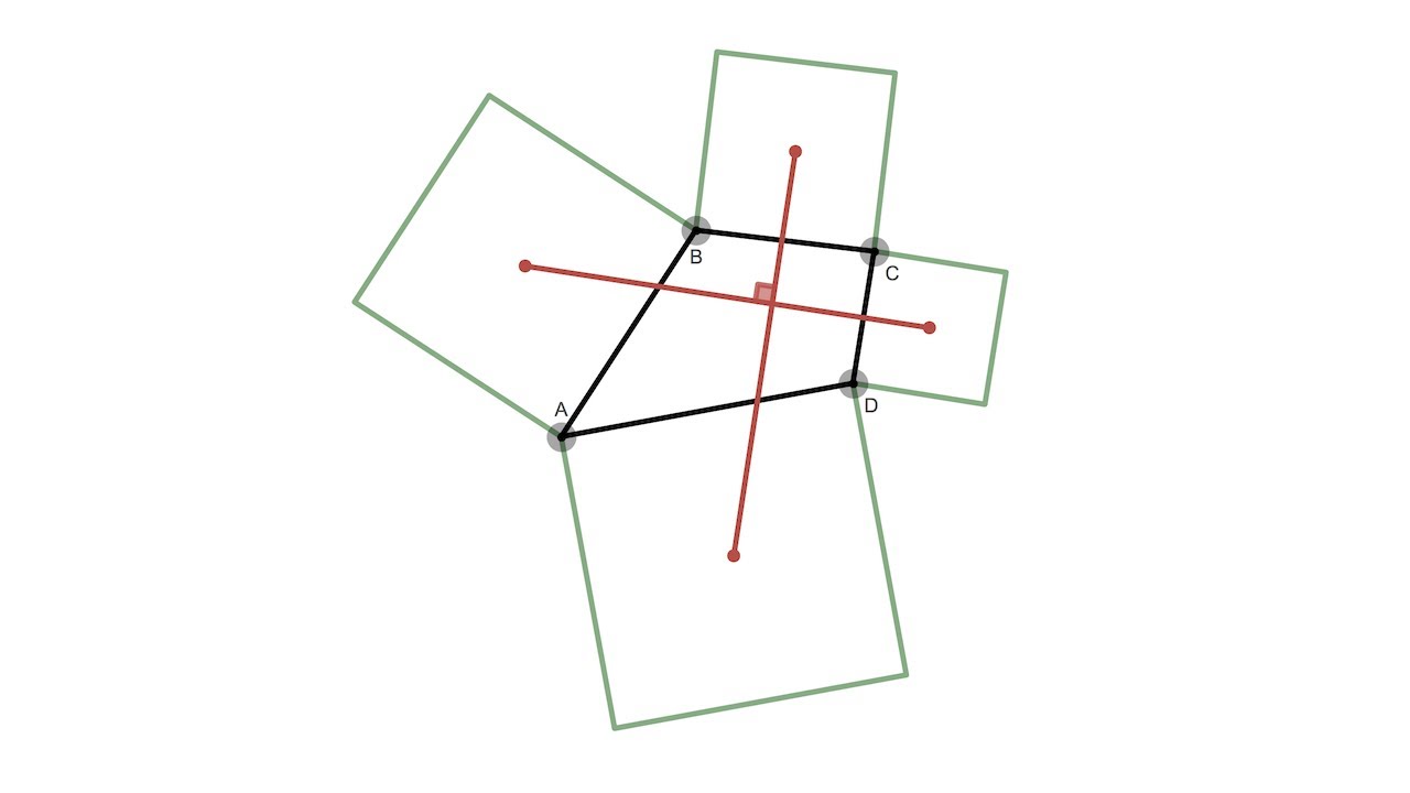 A Fun Proof of Van Aubel's Theorem.
