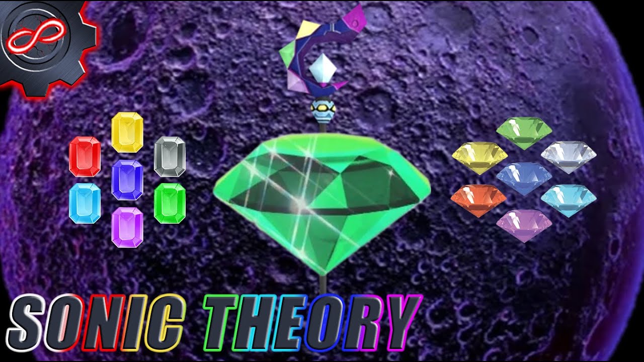 Sonic Theory: Agents of Eternity and Entropy