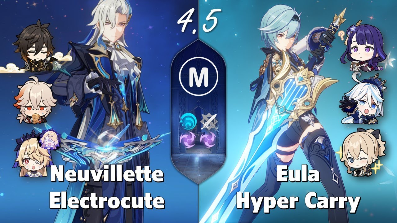 Neuvillette C3 Electrocute & Eula C6 Hyper Carry - Abyss 4.5 Genshin Impact - Floor 12 9 stars