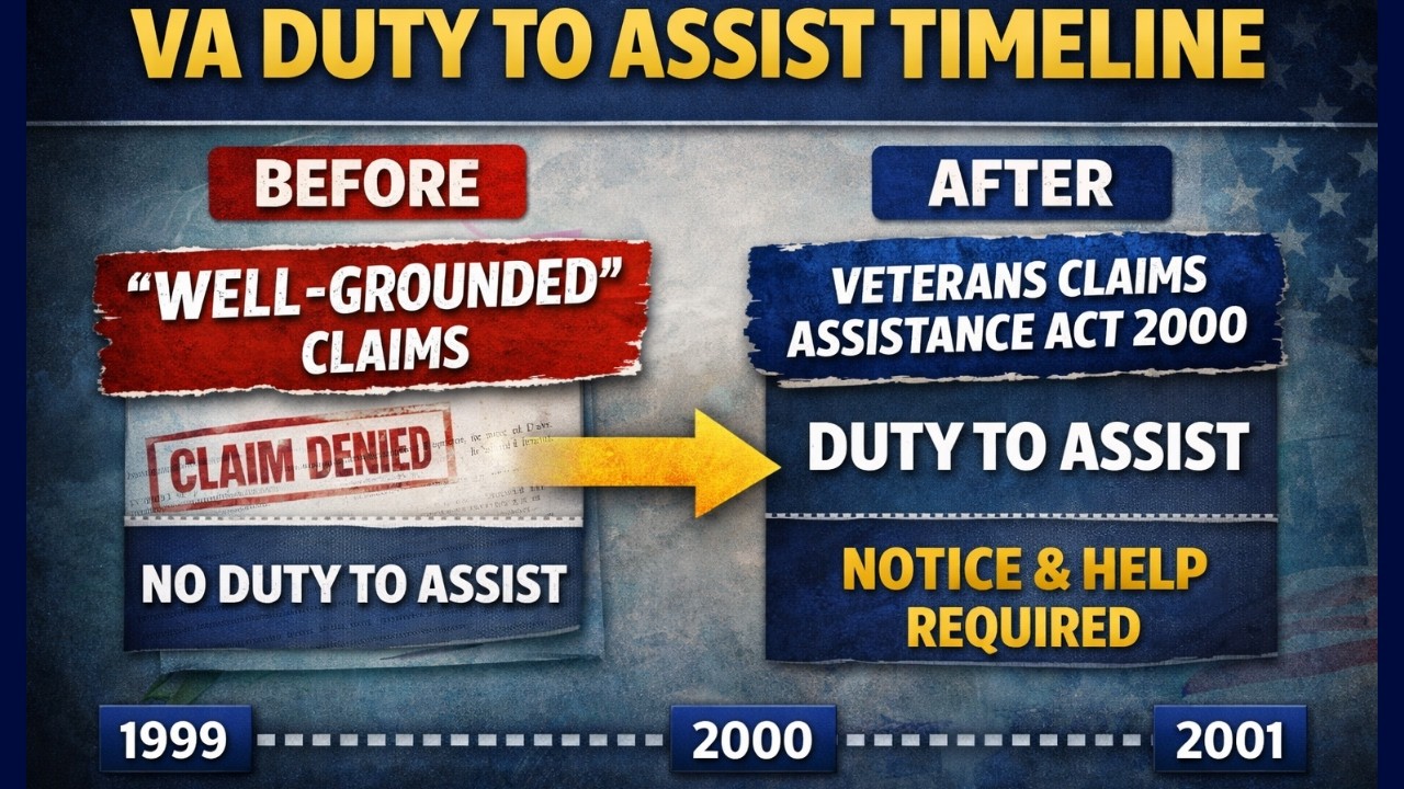 Duty to Assist Back to the Future Edition