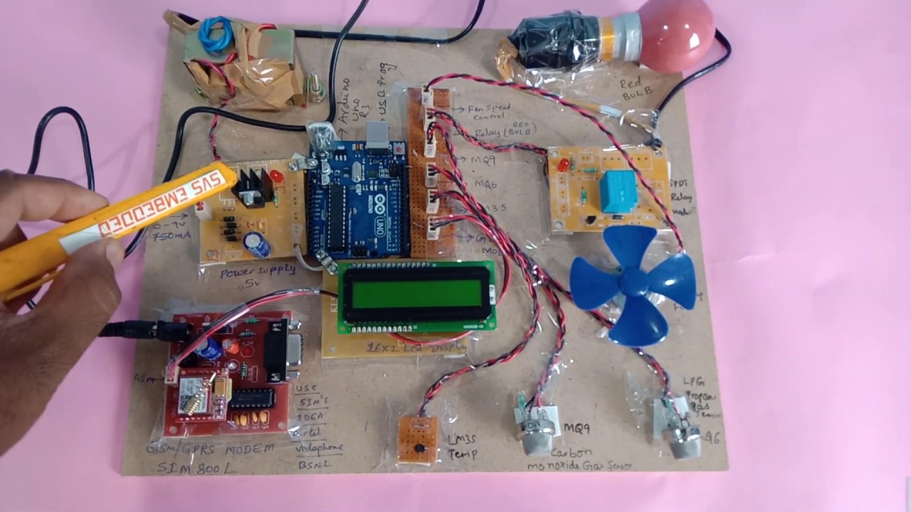 IoT based Air Pollution Monitoring System using Arduino