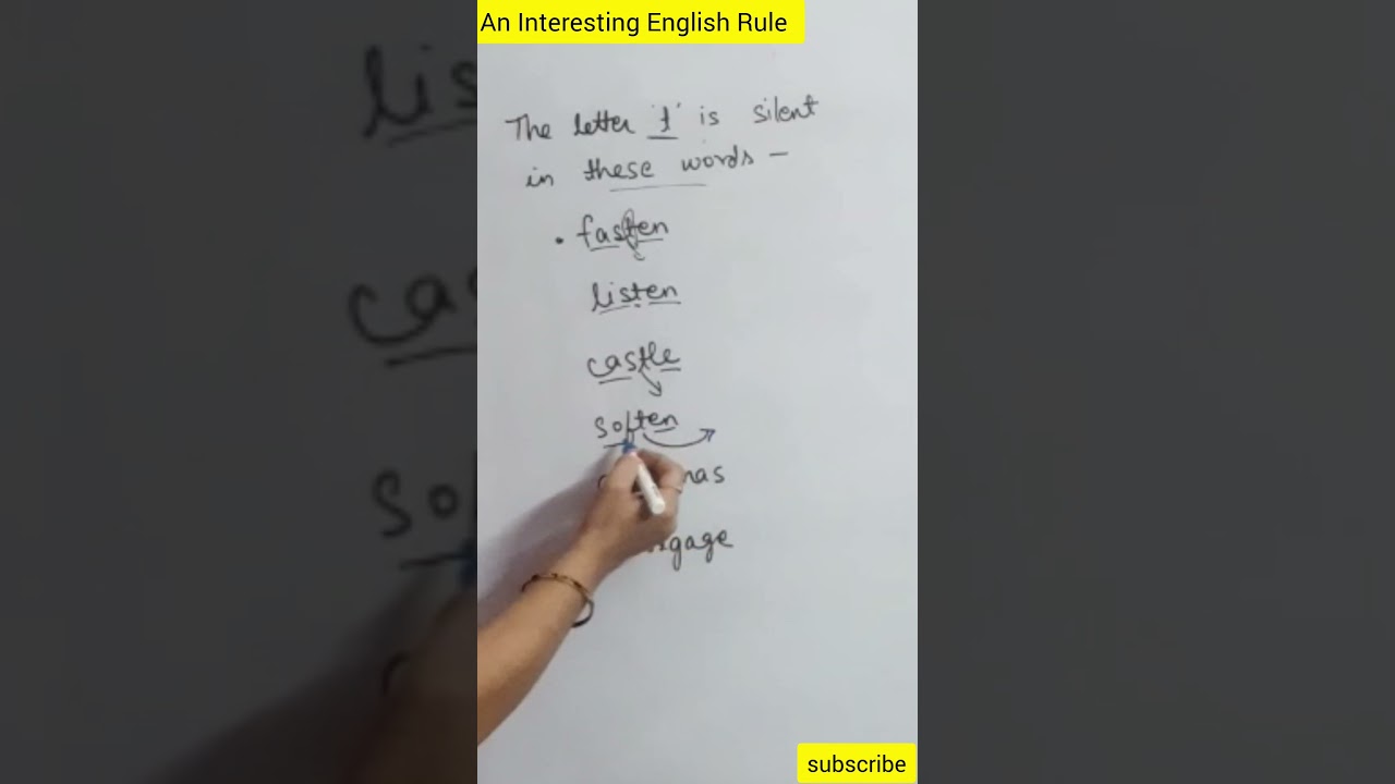 You Must Know #ytshorts #english #shorts