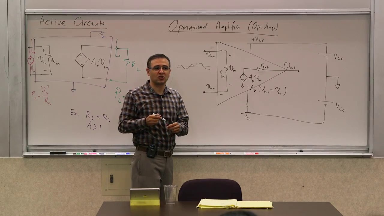 010. Active circuits: Op-Amp, Feedback, Asymptotic Equality, Inverting and Non-Inverting Amplifiers