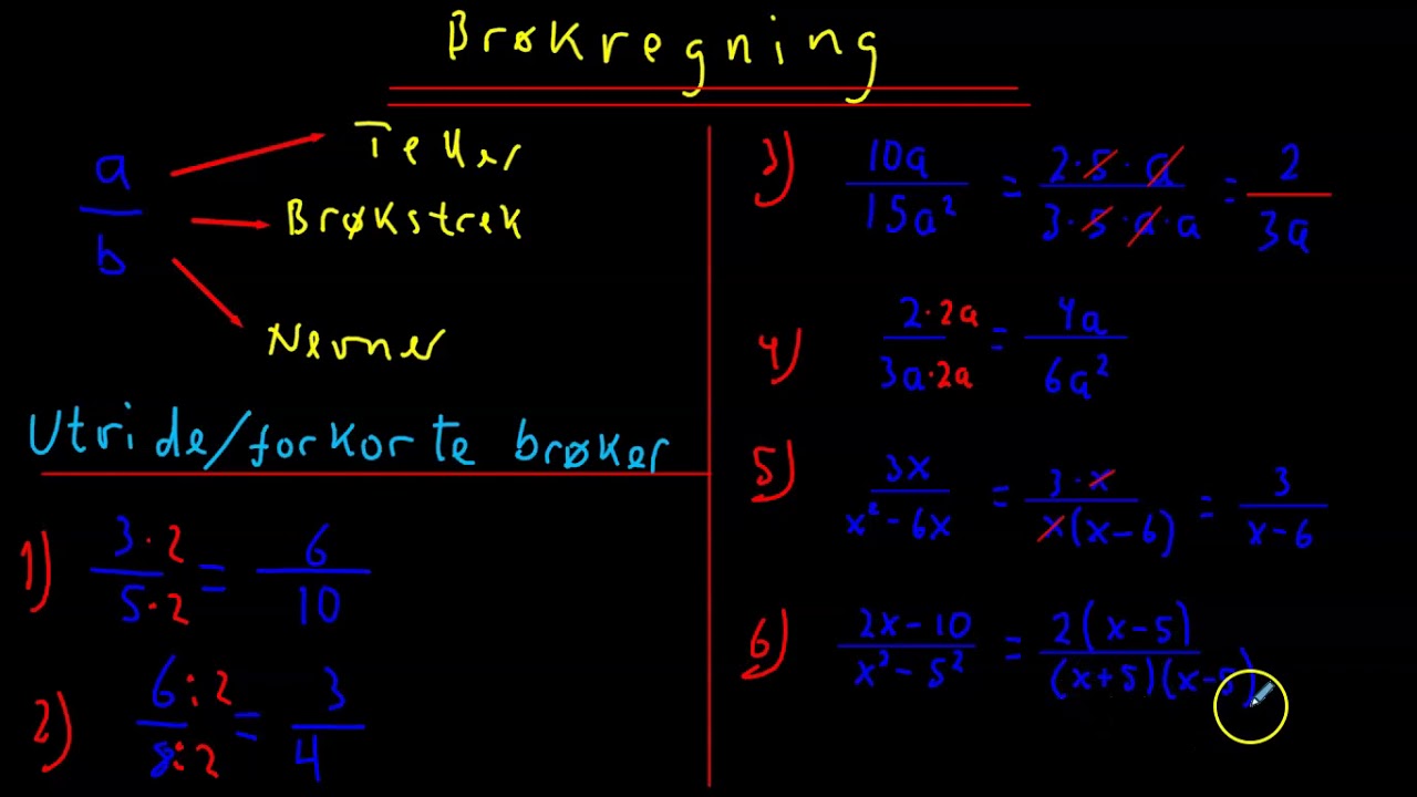 Brøkregning  Del 1 1T