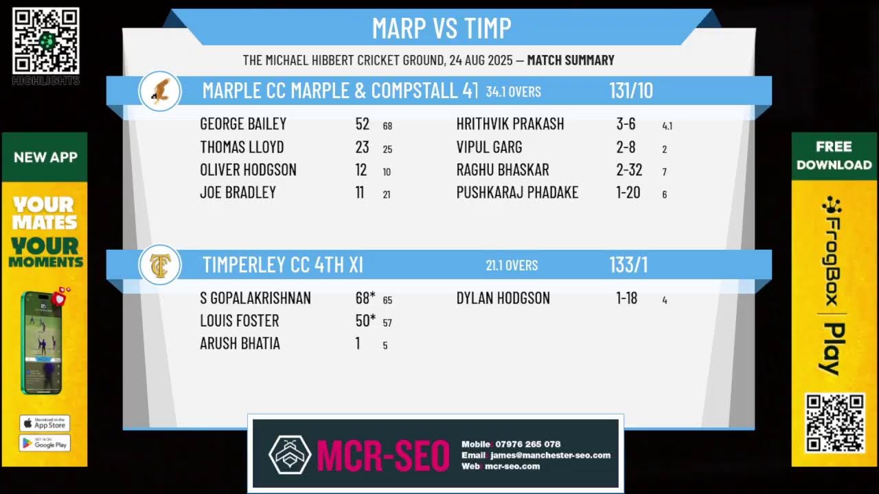 Marple CC Marple & Compstall 4th XI v Timperley CC 4th XI