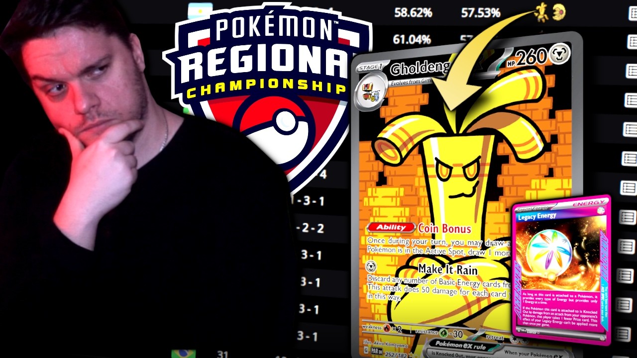 Gholdengo ex z Legacy Energy WYGRYWA Curitiba Regionals 2026!