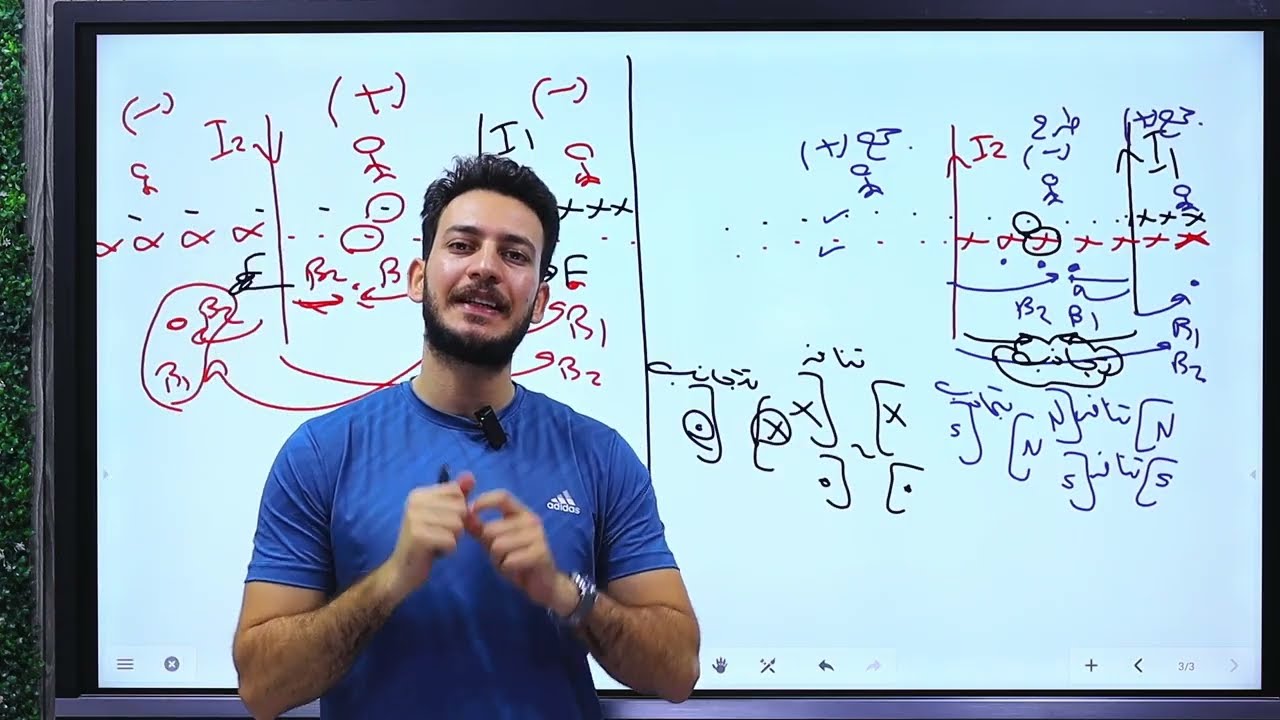 فيزياء 3 ثانوي الفصل الثاني  الحصه 3 ( شرح مجال السلكين و نقطة التعادل )