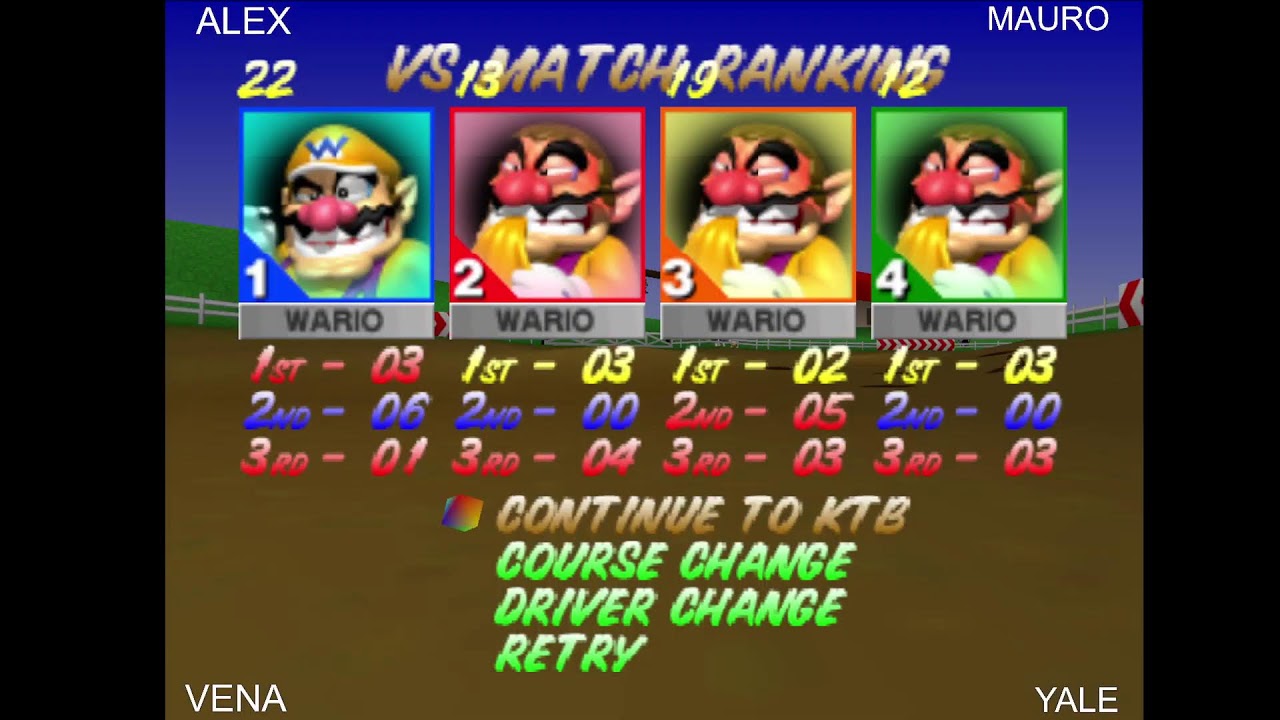 Mario Kart 64 Online