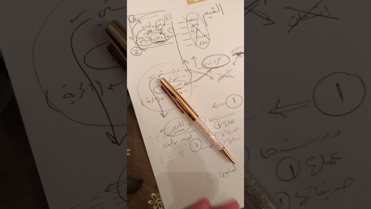 القيم ومصفوفة القيم مع عهود الجريد