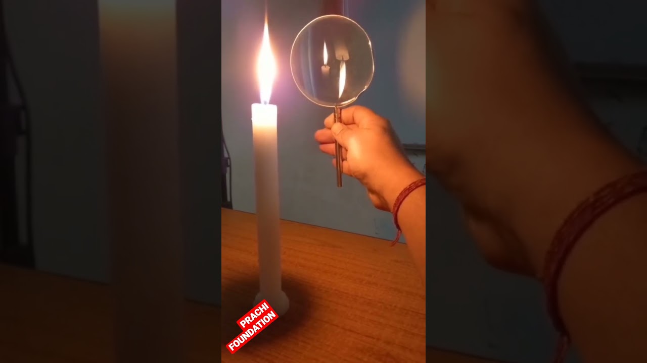 Light : Real Vs.Virtual Image