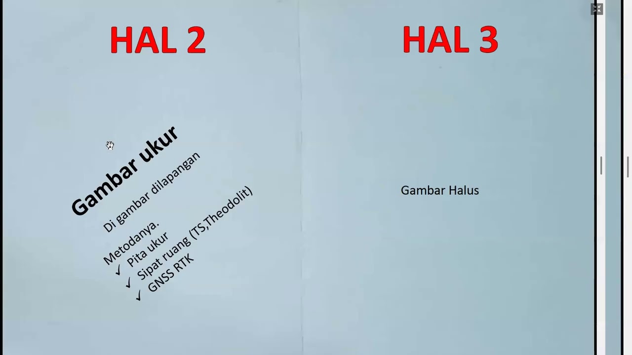 Briefing Pembuatan Gambar Ukur (GU) Survei Kadastral