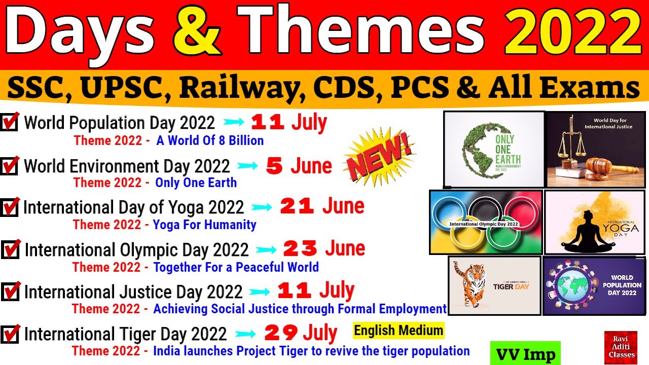 Days and Themes 2022 Current Affairs | January To November | Divas Aur Themes 2022 in English