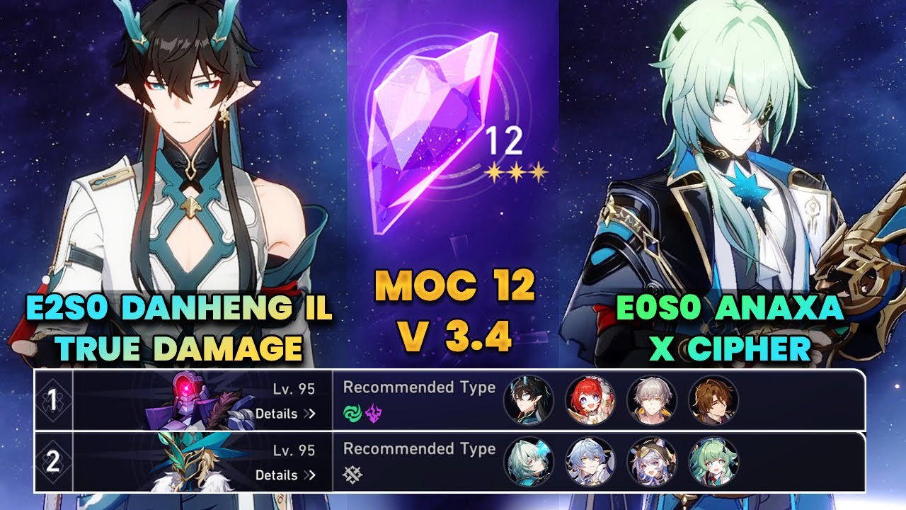 E2S0 Dan Heng IL True Damage & E0S0 Anaxa x Cipher | New MOC12 | 3 Stars | HSR | V3.4 |