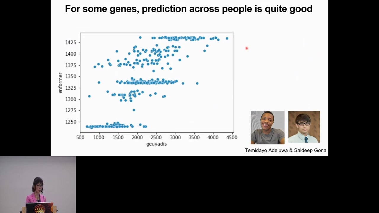 Harnessing deep learning to amplify insights from GWAS - Hae Kyung Im - RegSys - ISMB 2024