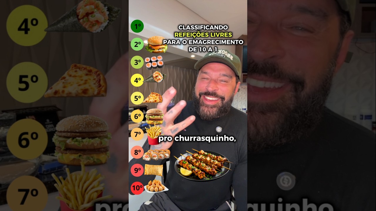 Vai fazer aquela refei&ccedil;&atilde;o livre? Segue as dicas do Nutri. 🏆✅️ #refei&ccedil;&atilde;olivre #dieta #saude #viral