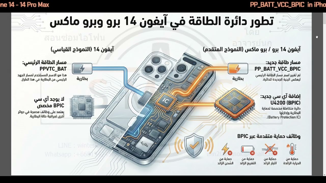 AI Analys PP BATT VCC BPIC iPhone 14Pro   14 Pro Max Arabic Version